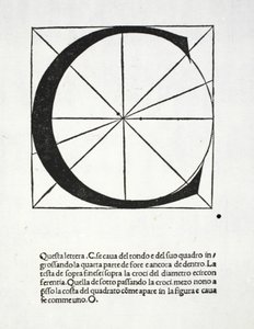 C, ilustración de 